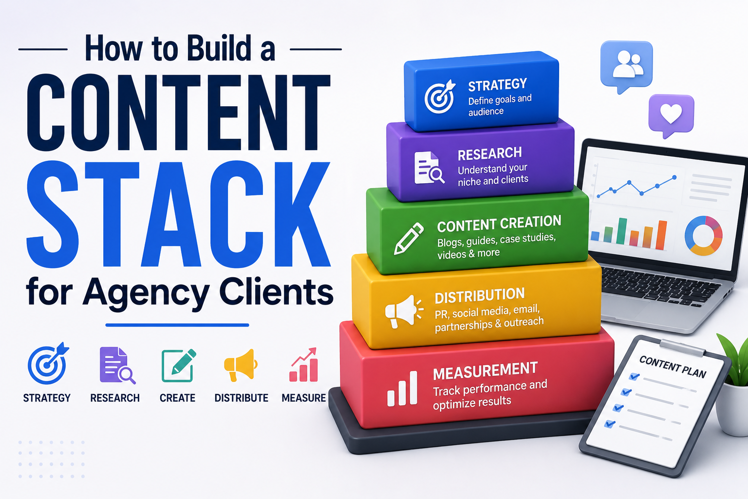 How to Build a Content Stack for Agency Clients